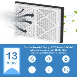 20x30x3 MERV 13 Pleated Air Filters Replacement Compatible with Zephyr VGF Series 20x30x3 Whole Home Return Air Grille Filter, MERV13 Air Filtration System