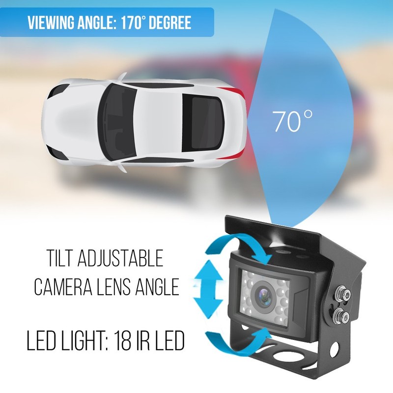 Pyle 7’’ Monitor Vehicle Safety System - Built in 2.4Ghz