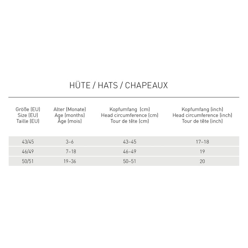 LÄSSIG Unisex Children's Sun Hat, Waves blue/nature