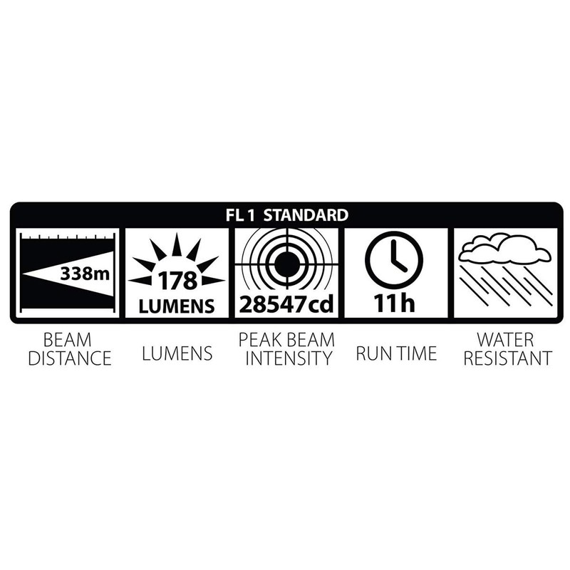 Maglite Heavy-Duty Incandescent 6-Cell D Flashlight in Display Box, Black