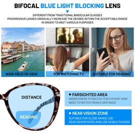 WEMOOTANTS Bifocal Reading Glasses for Women Blue Light Blocking Computer Readers Big Frame Trendy Designer Magnifying Glass 3.50 Grey Tortoise 100 125 150 175 200 225 250 275 300 325 350