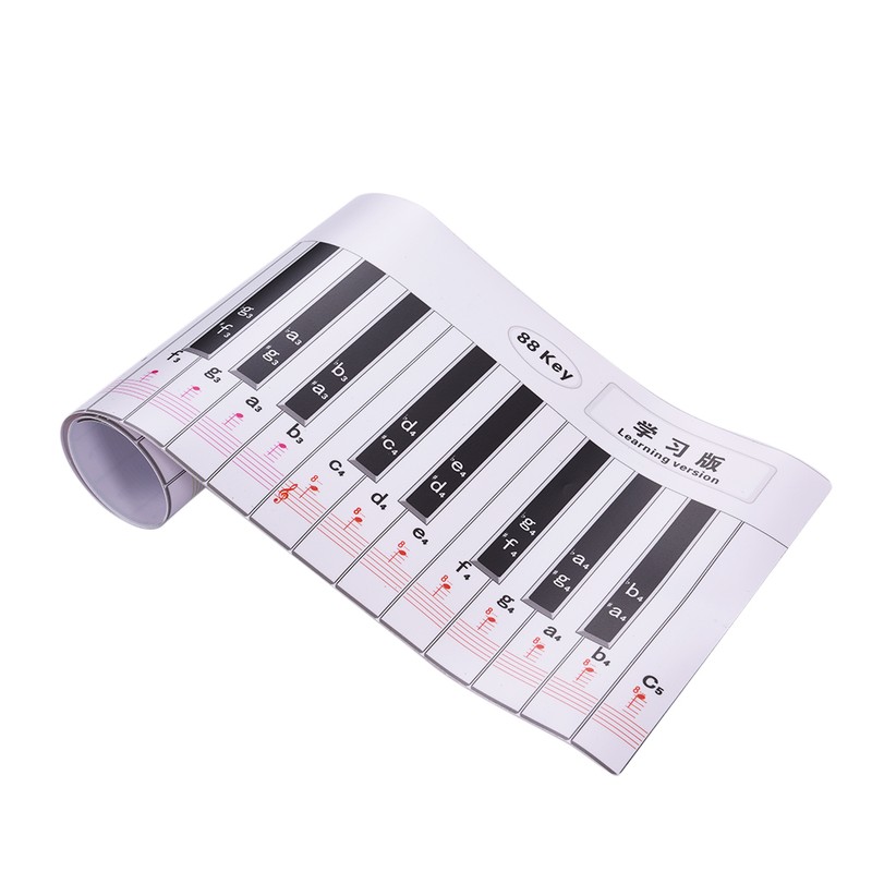 Fingering Version 88 Keys Piano Keyboard Fingering Practice Chart Sheet