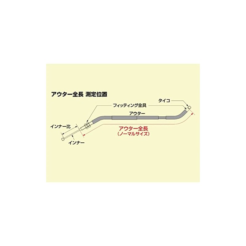 Hurricane (Hurricane) R Brake Cable (+ 12 cm) La Dio