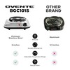 OVENTE Electric Countertop Single Burner, 1000W Cooktop with 6" Stainless