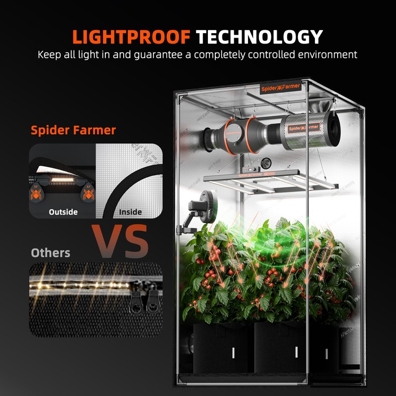 3.3x3.3 Grow Tent 39"x39"x80" Indoor Plant Growing 2026 New