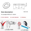CONPHERON Plastic Washers Transparent Soft Plastic Nylon Flat Washers M14