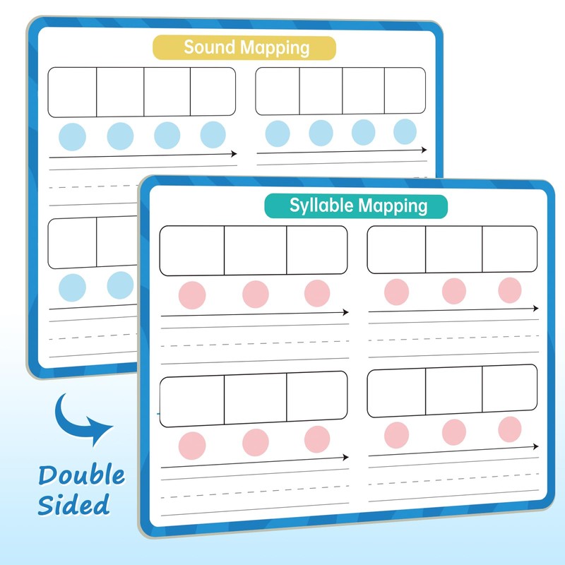 Phonemic Awareness Dry Erase Board,9" x 12" Double Sided Syllable
