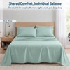 Degrees of Comfort Coolmax® Cooling Bed Sheets King Size for