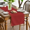 Artoid Mode Red Table Runner, Seasonal Christmas Washable Kitchen Dining