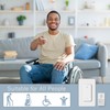NineLeaf 2Pack Wireless Light Switch and Receiver Kit, No Wiring,