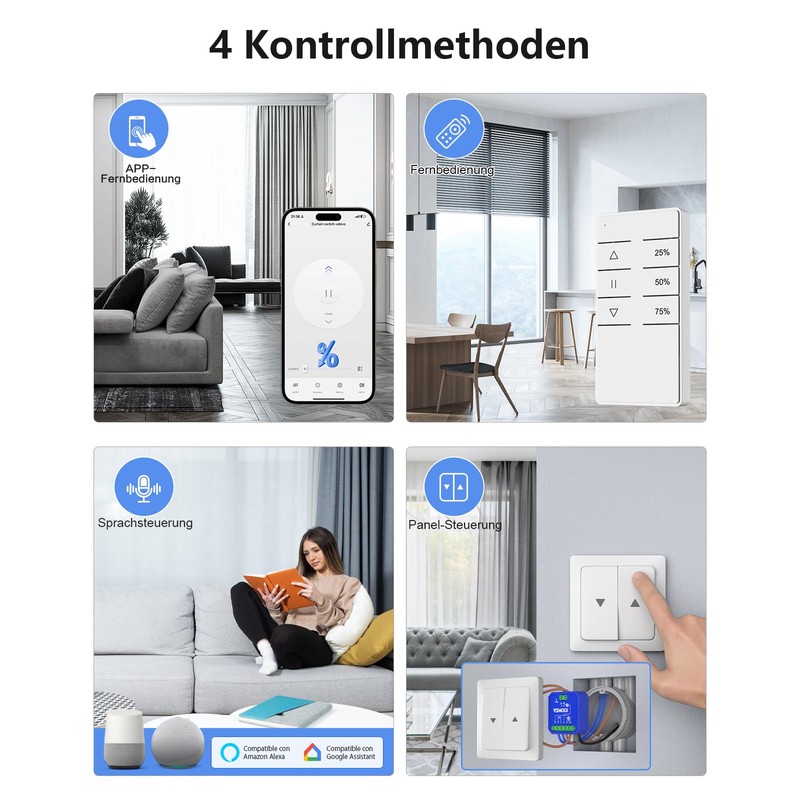 YOMOGI Set of 4 WiFi Roller Shutter Switches with RF