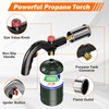 Yunziling Propane Torch – Adjustable Grill Torch with Flame Control