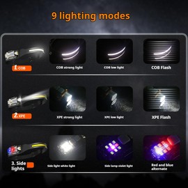 KENO Outdoor Camping Induction Headlamp Type-C Charging, Hiking Strong Light Outdoor Camping Fishing Night Running Lighting Headlamp Flashlight 2-in-1 (XW005-Black)