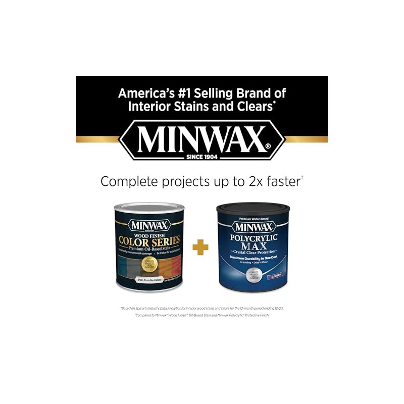 Minwax Polycrylic Max, Satin, Clear, 1 Quart, 611115555