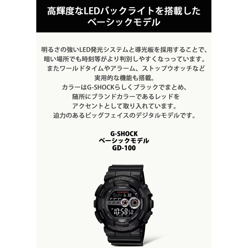 [CASIO] G-SHOCK GD-100-1BJF