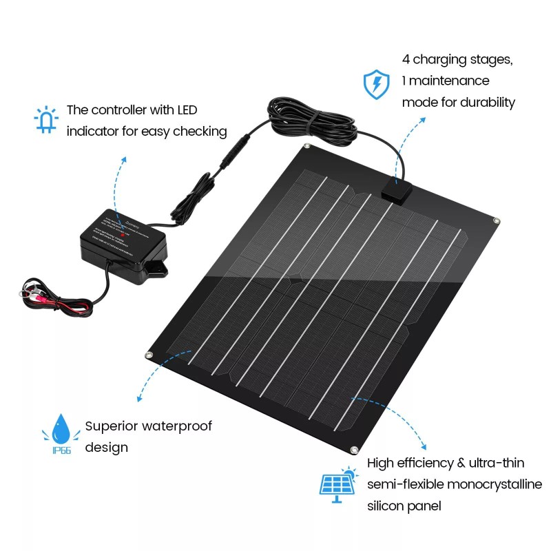 Zuomeng Solar Battery Charger Maintainer 15W Panel Kit Dump Trailer
