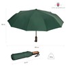von Lilienfeld® Windproof Teflon Coated Folding Umbrella Windproof Windproof Automatic
