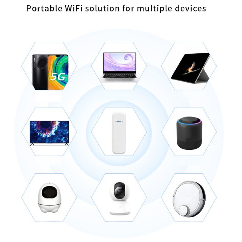 LDW931 4G LTE USB WiFi Modem with SIM Card Slot