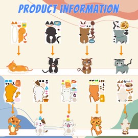 Make Your Own Cats Stickers 36 Pack Cute Cat Make-a-face DIY Stickers for Kids Boys Girls Cat Theme Birthday Party Favors Gifts Creativity Crafts Project Wall Room Decoration Stickers As Reward