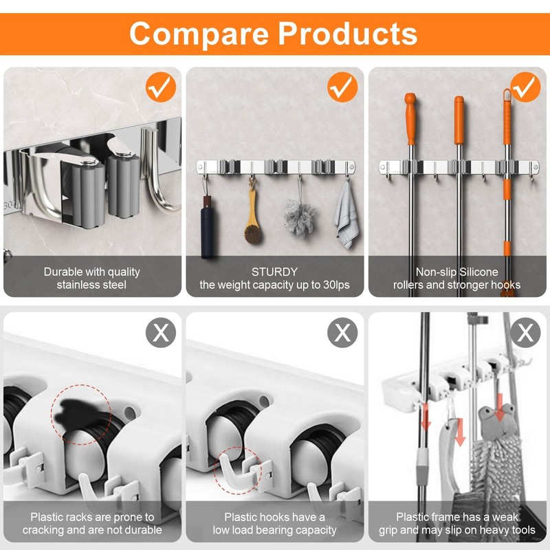 CUXIXA Mop and Broom Holder Wall Mount, Upgraded Broom Organizer