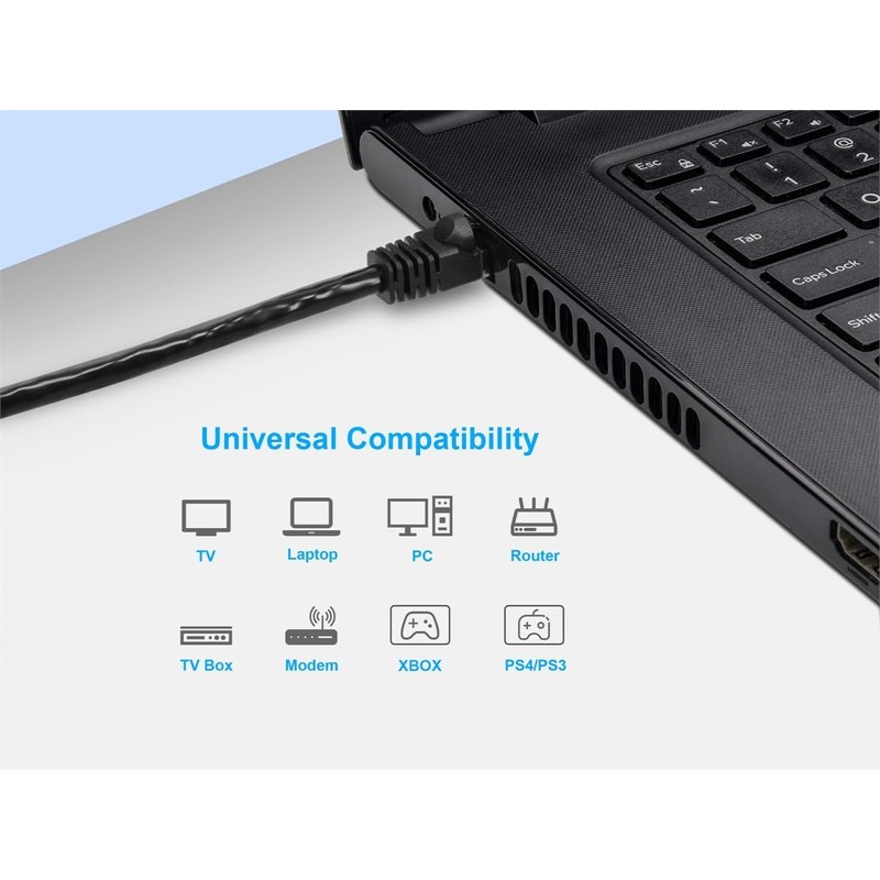 Monoprice Cat6 Ethernet Patch Cable - Network Internet Cord -