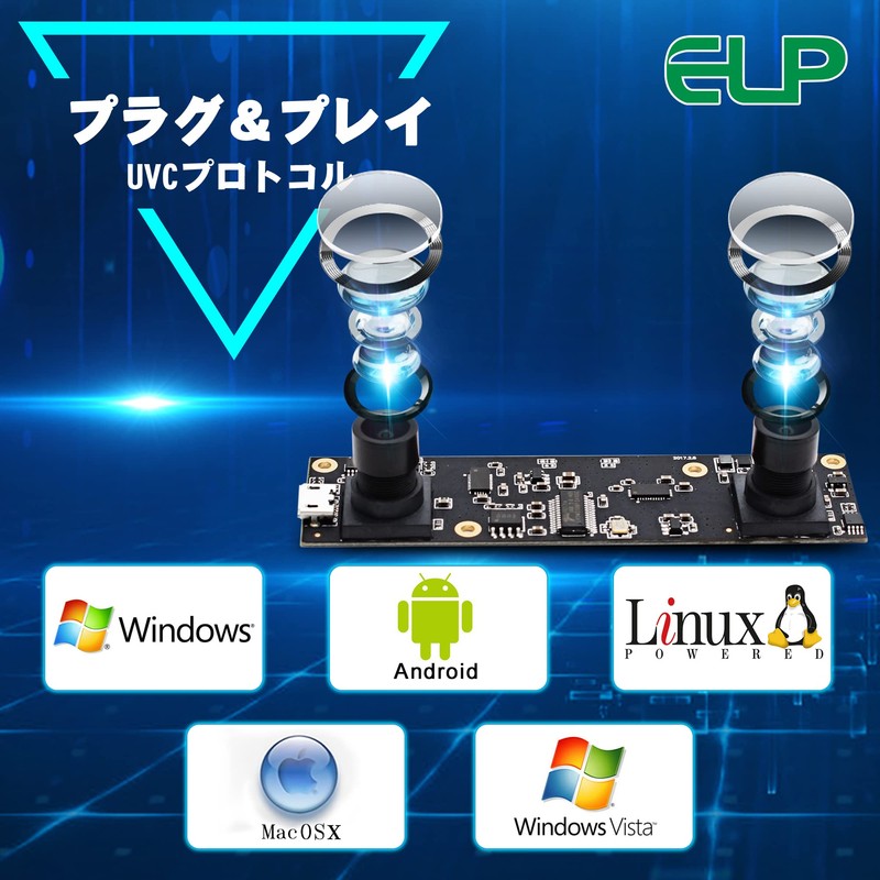 ELP Webcam, 2 Megapixels, Dual Lens, Camera, FHD, 1080p, 30