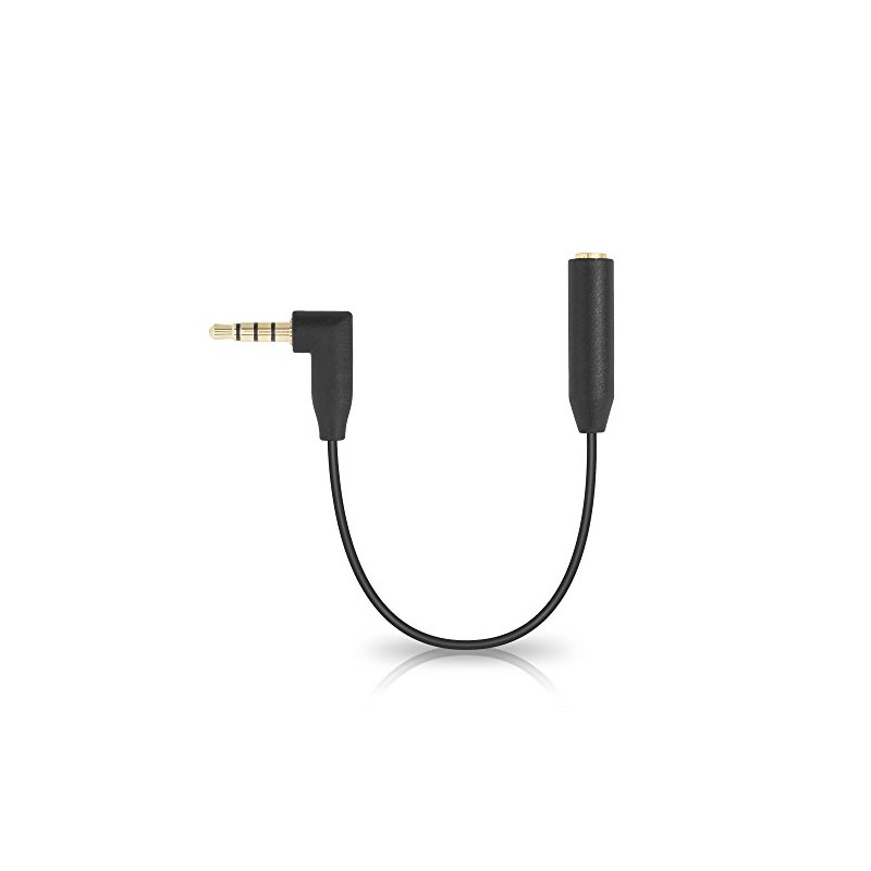 Sony R800 / R800X EC250 Headphones Adaptor (1249-0456)