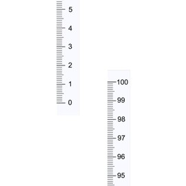 uxcell Adhesive Backed Tape Measure 100cm Vertical Read Measuring Tape Stick on Workbench Ruler (Transparent)