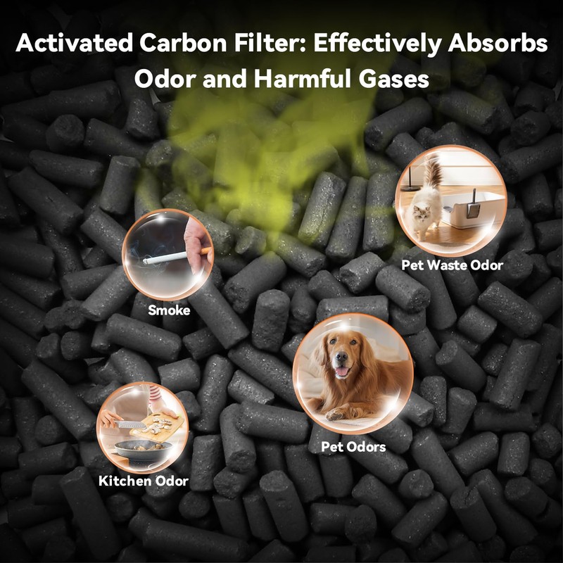 A2005 Yellow Pets Filter 2pack