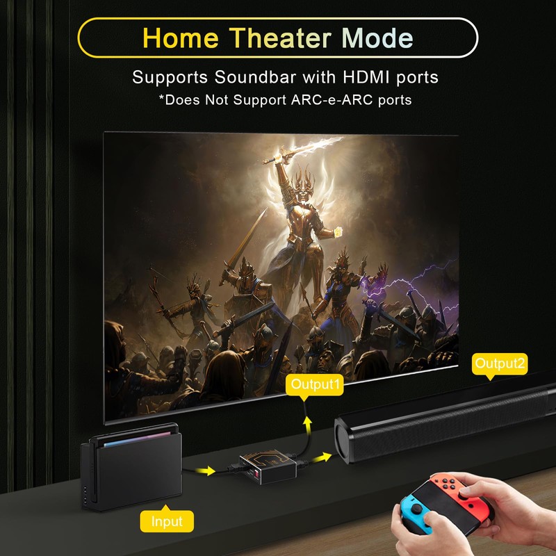 CORSAHD 8K@60Hz 4K@120Hz HDMI 2.1 Splitter 1 in 2 Out,for