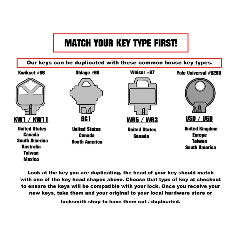 Rockin' Keys Black V Guitar Shaped House Key SC1