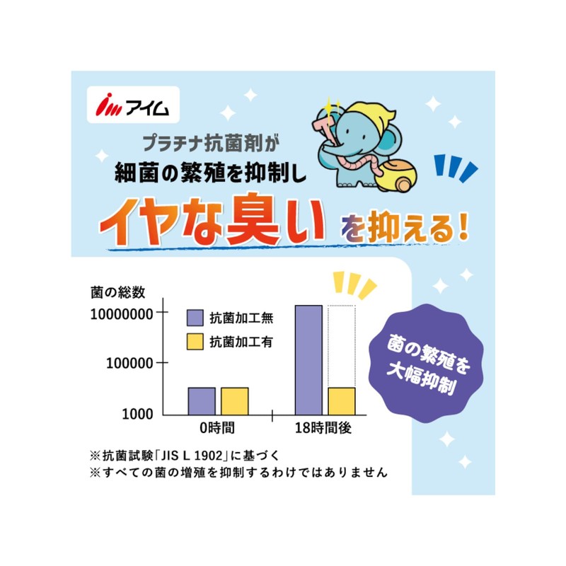 Im MC-SK059 Vacuum Cleaner, Paper Pack, Super Sojikko Antibacterial Plus,