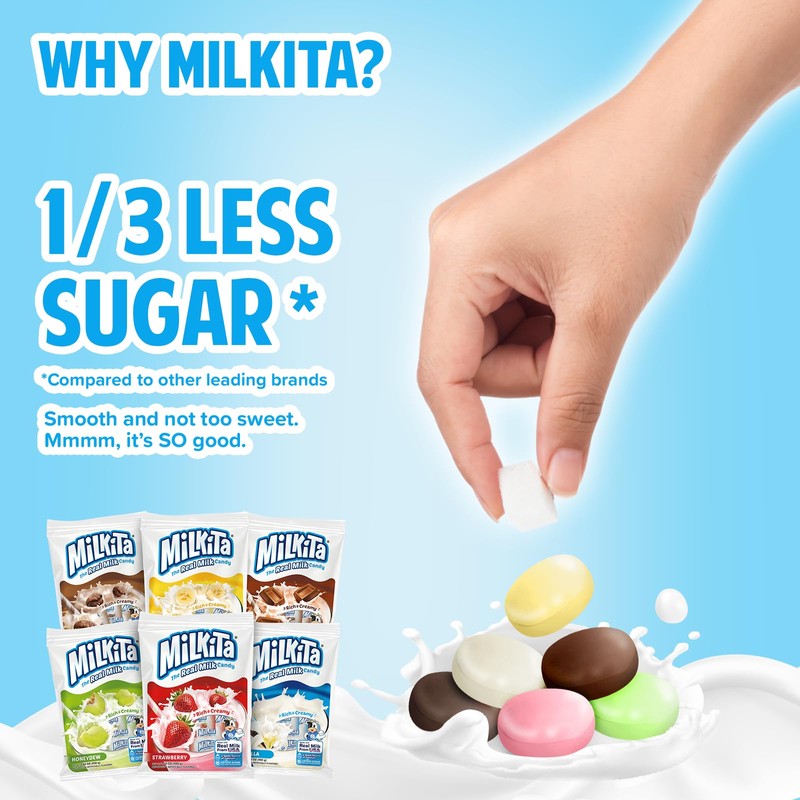 Milkita Creamy Assorted Milk Candy – Low-Sugar Healthy Sweets with