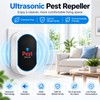 Ultrasonic Pest Repeller for Indoor Use – Plug-In Chemical-Free Pest