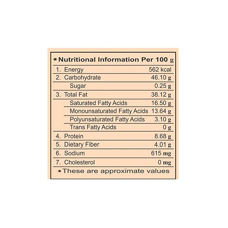 Haldiram's Nagpur Bhujia Range Combo Pack