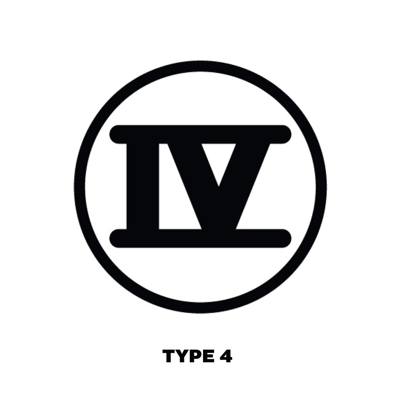 Airhead Type IV Throwable Cushion Camo