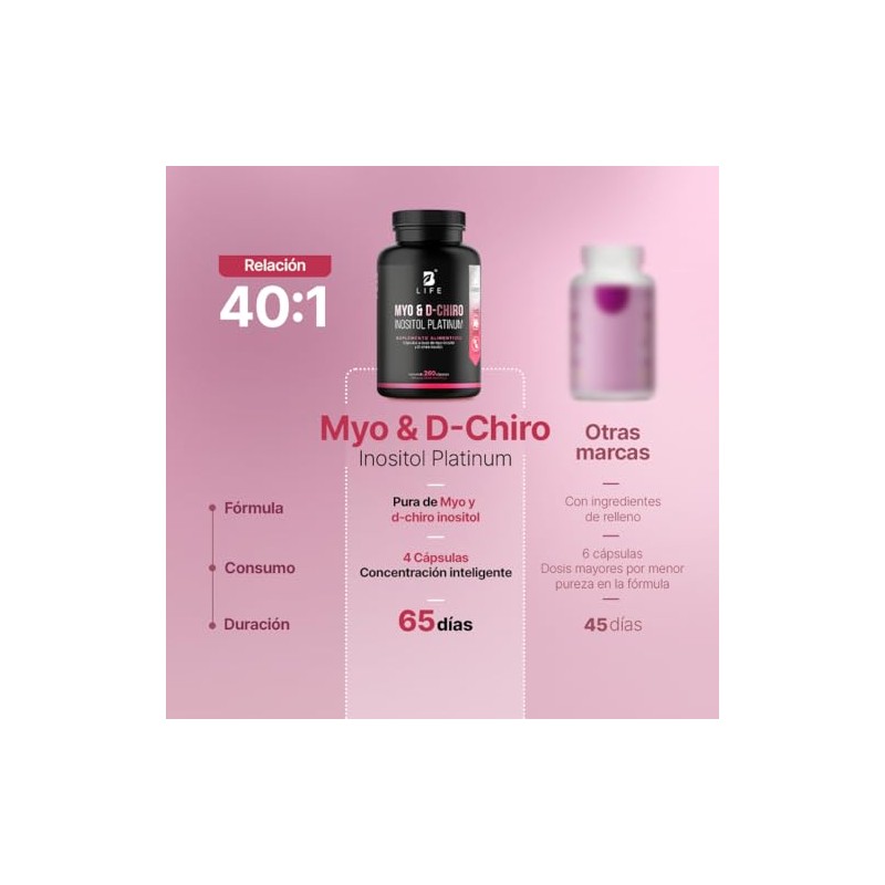 B Life Myo y D-Chiro Inositol Platinum Ratio 40:1 con