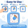 60-Minute Visual Timer for Kids & Kitchen – Silent Countdown