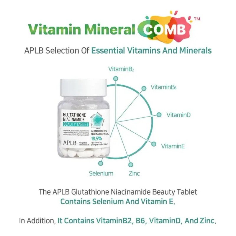 Suplemento Tabletas Aplb Glutathione Niacinamide 15g