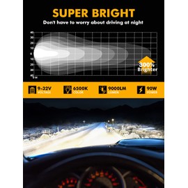 Auxbeam 4 Inch Round LED Light Pods, 90W Offroad Flood White Light Bar, Super Bright 9000LM Driving Work Light with DT Plug Wiring Harness Kit for Truck Boat Pickup ATV UTV SUV-2PCS