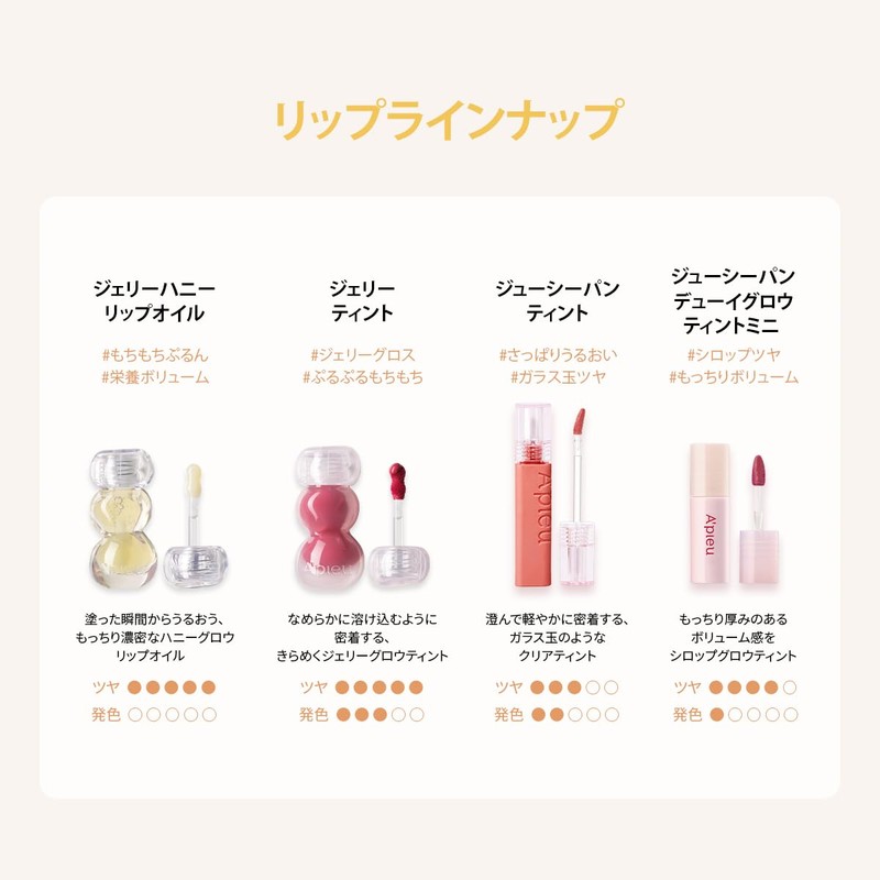 Apure Jelly Honey Lip Oil (HONEY ROSY)