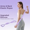 Pilates Essentials Kit-Home Pilates kit for Women with Pilates Ring
