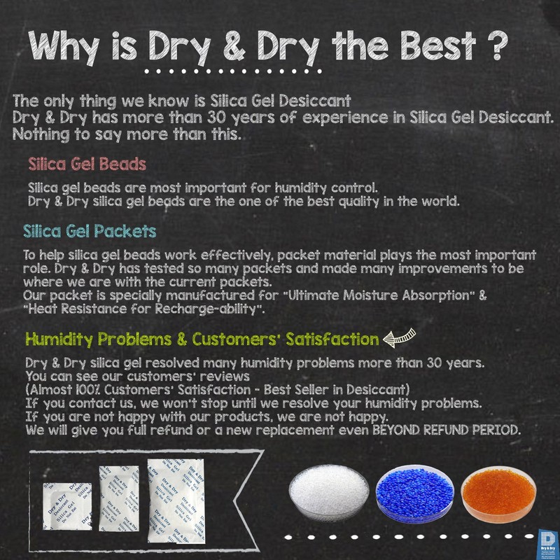 Dry & Dry 20 Gram [20 Packets] Silica Gel Packets
