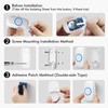 SECRUI Wireless Doorbell Push Button, DoorBell Transmitter Replacement or Additional