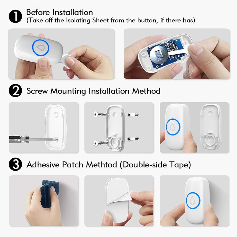 SECRUI Wireless Doorbell Push Button, DoorBell Transmitter Replacement or Additional