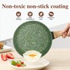 Jovire 10.25 Inch Nonstick Frying Pan, Green PFAS-Free Non-Toxic Skillet,