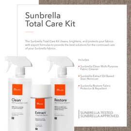 Sunbrella Total Care Kit | Clean, Protect & Restore Fabric & Upholstery | Fabric Cleaner, Stain Remover, and Protector Bundle | 32 fl oz / 9.6 fl oz