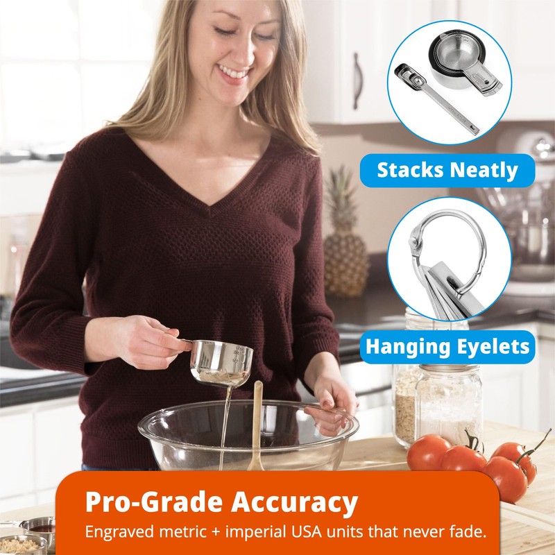 Morgenhaan Heavy-Duty 304 Stainless Steel Measuring Cup Set (18-Piece) -