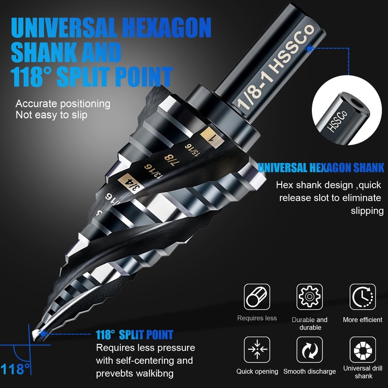 Four Spiral Flute M35 Step Drill Bit Set 1/8"-1"(9 Sizes),