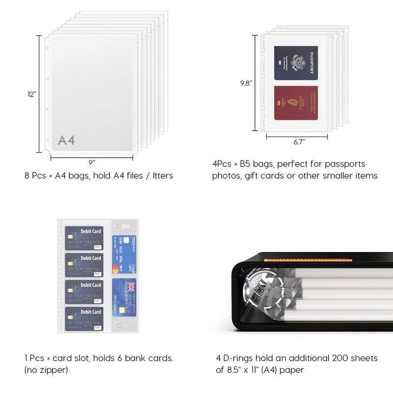 Important Document Organizer Zipper Binder,Fireproof Document Bag for Birth Certificate